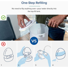 ليفويت،مرطب هواء،مع موزع زيوت عطرية،يعمل لمد 25ساعة،بخار بارد،خزان مياه بسعة 3 لتر،أبيض،LUH-D302-WAE