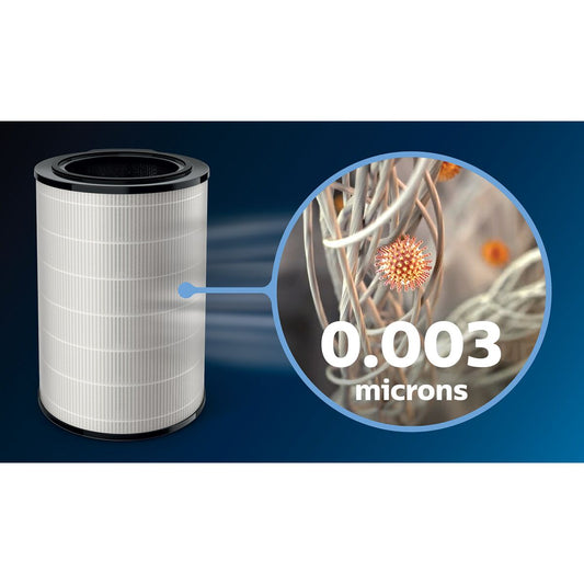 فيليبس،فلتر،3 طبقات،فلتر نانو بروتيك،إزالة الجسيمات حتى 2.5 بالدقيقة،متوافق مع موديلAC2939/90،أبيض،FY2180/30