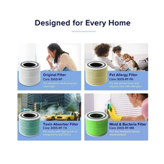 ليفويت،منقي هواء،يغطي مساحة لغاية50م2،فلترH13 HEPA،مع جهاز استشعار جودة الهواء، أبيض،Core 300S