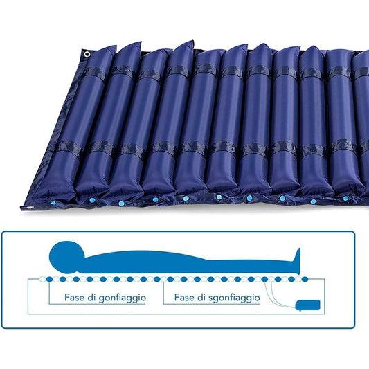 اتش تي،مرتبة هوائية،اسطوانية،أبعاد المرتبة7×8.5×195،مزودة بجهاز نفخ لضخ الهواء،تساعد على تخفيف التقرحات،ازرق،FU-AM002