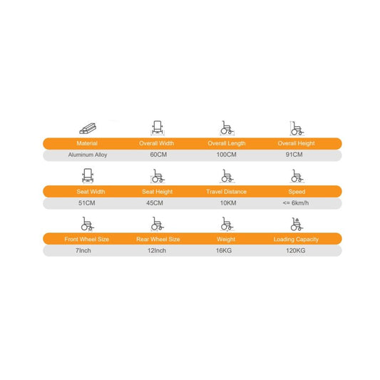 اتش تي،كرسي متحرك،كهربائي،20 انش ،خفيف الوزن،فرامل كهرومغناطيسية،بطارية ليثيوم،اسود،KR8807